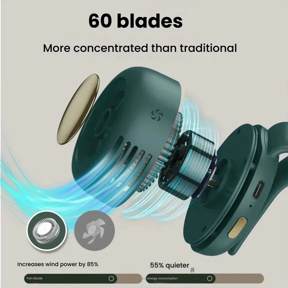 Lovesome Clip-On Fan